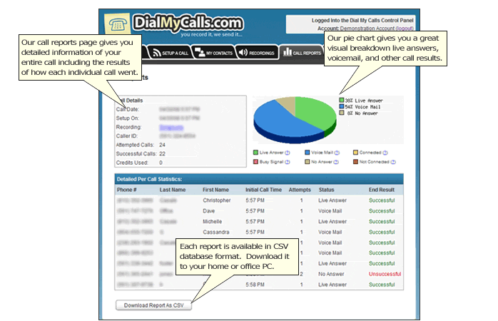 DialMyCalls - Detailed Call Reports