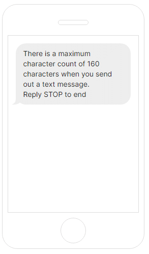 How message character counts are calculated in text messages – Attentive