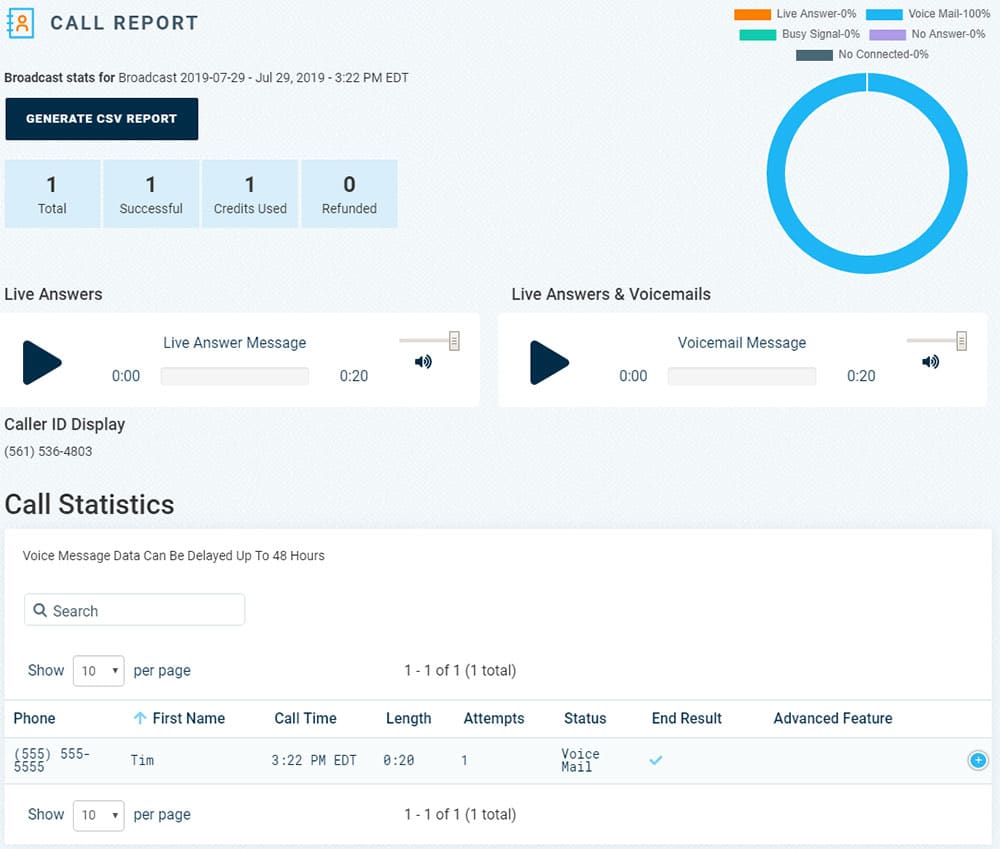 Live Answer Voicemail Messages Report - Version 3