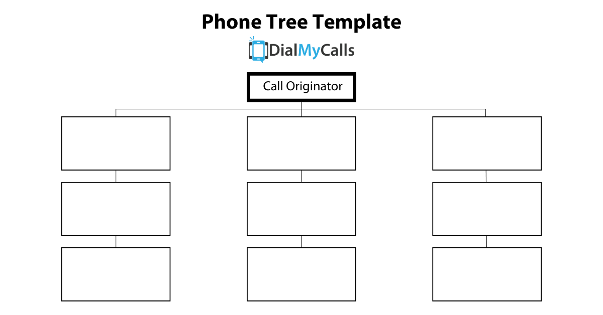 Emergency Phone Tree Template - DialMyCalls