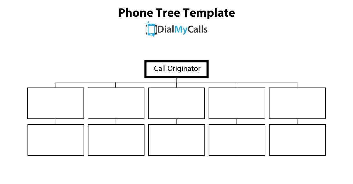 Nonprofit Phone Tree Template - DialMyCalls