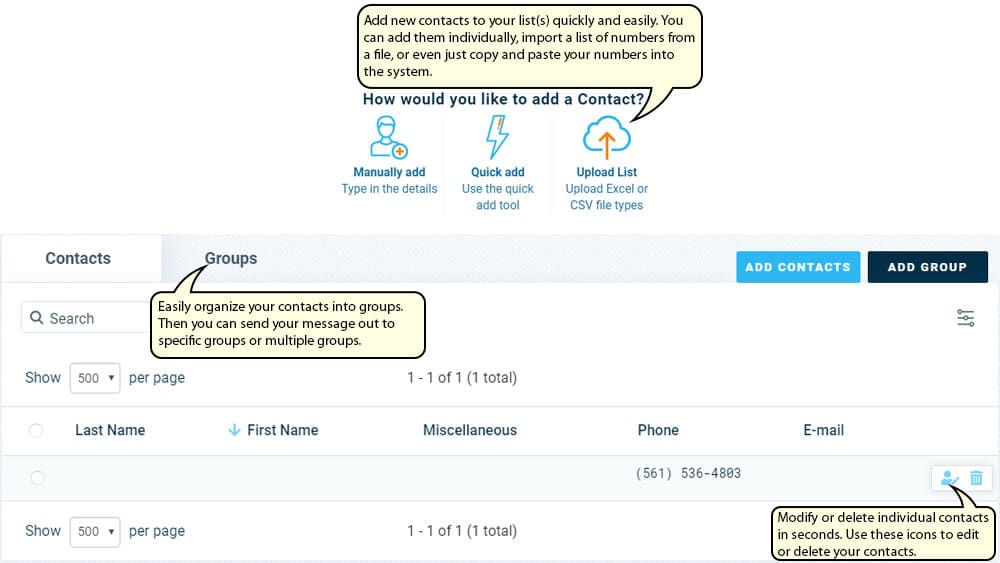 How to Send Automated Voice & Text Messages Using DialMyCalls