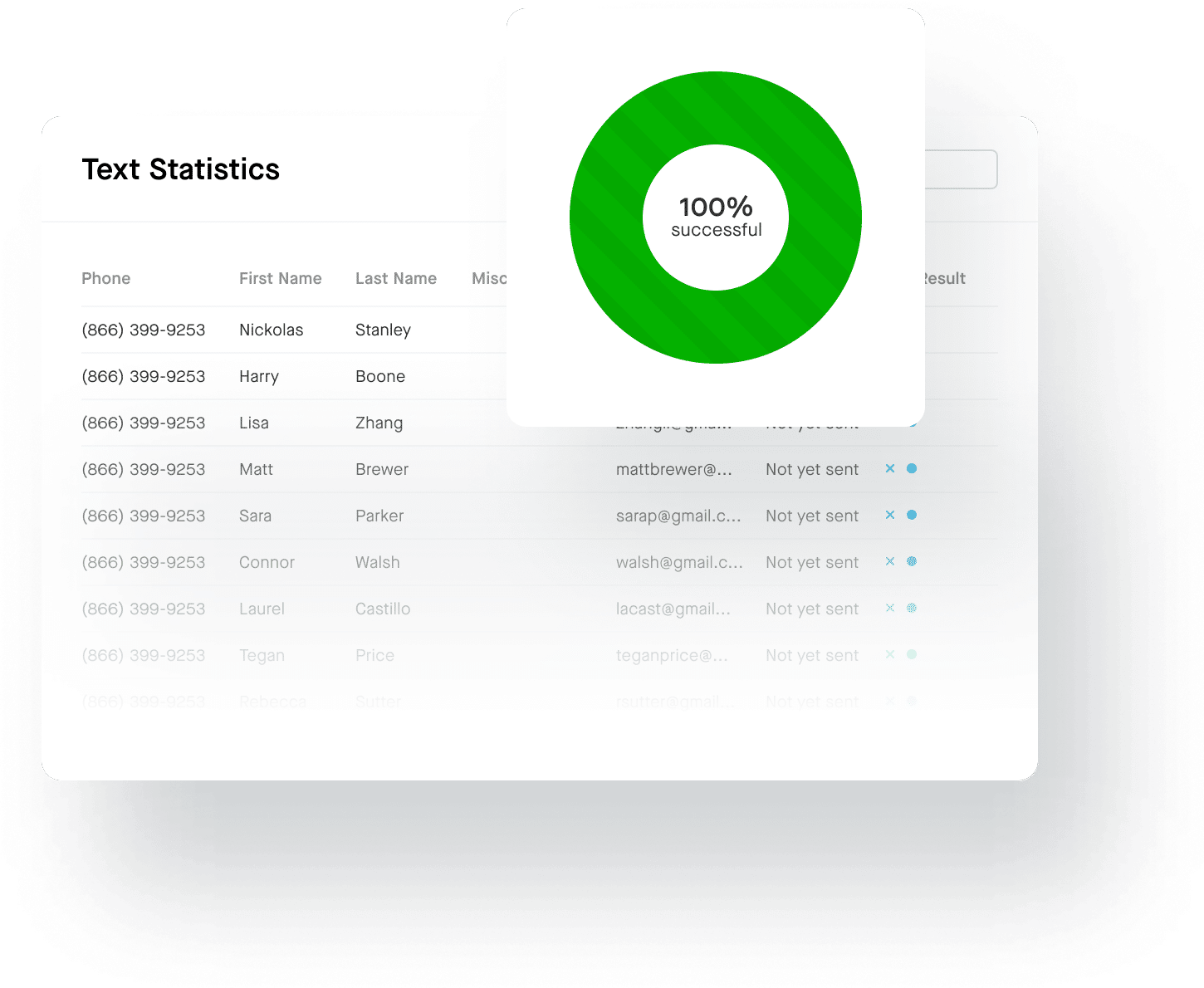 Statistic illustration with 100 percent success rate