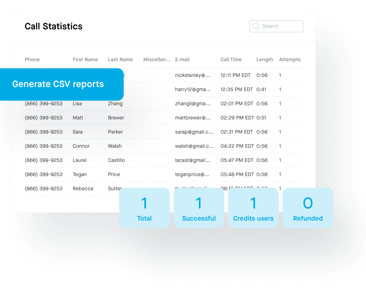 Automated voice message texts how it works dialmycalls