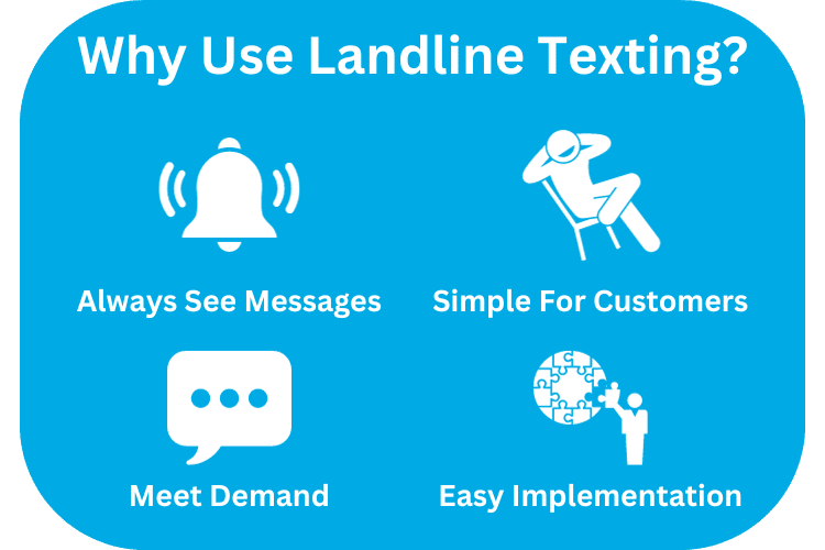 Reasons to use landline texting