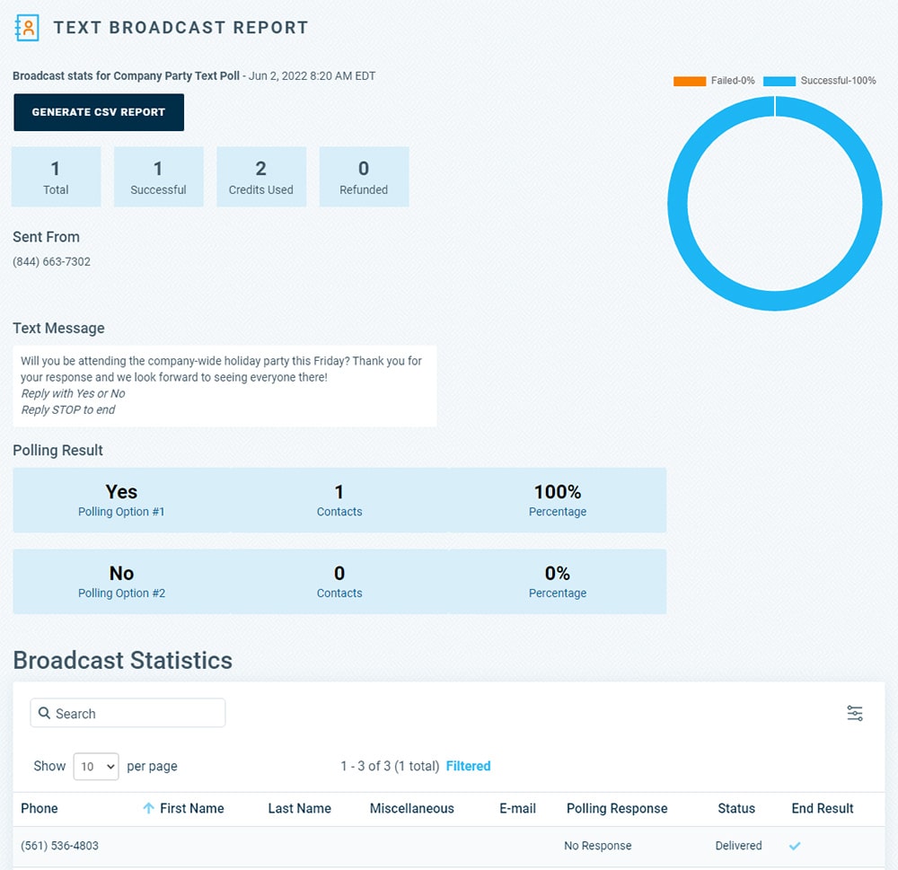 Text Message Polling Software Text Message Survey and Voting Tool
