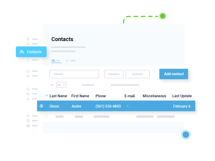 Manage Contacts - DialMyCalls