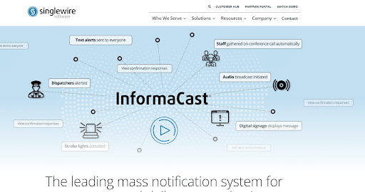 Informacast - Everbridge Alternatives