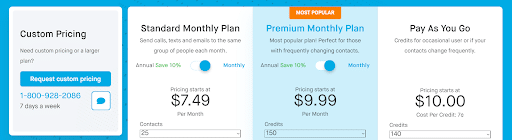 DialMyCalls Pricing - ClickSend Alternatives