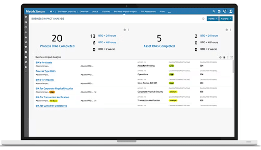 Business Impact Analysis - MetricStream