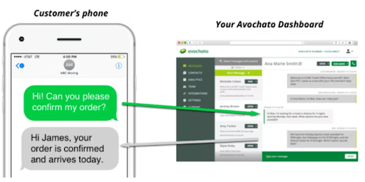 Consolidated Communications - Avochato