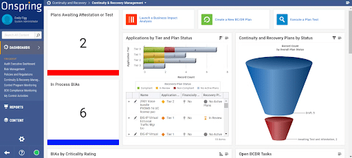 Continuity and Recovery Dashboard - Onspring