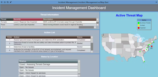 Incident Management Map - Sustainable Planner