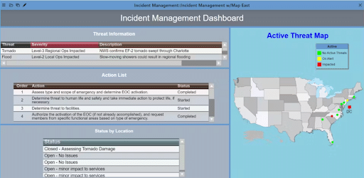 Incident Management Map - Sustainable Planner